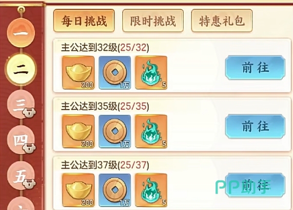 三国大冒险资源管理示意图