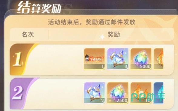 命运圣契公会大富翁地图格子示意图