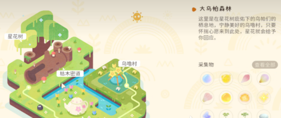 大乌帕森林钩锁锚点分布示意图