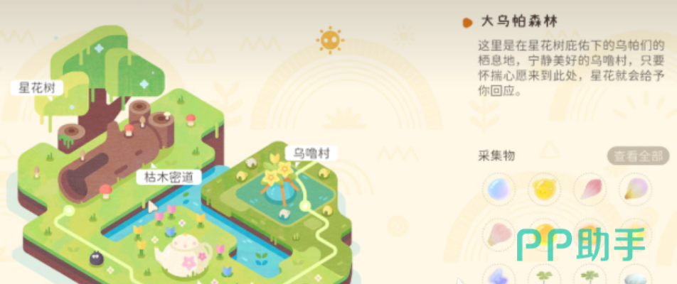 大乌帕森林钩锁锚点分布示意图