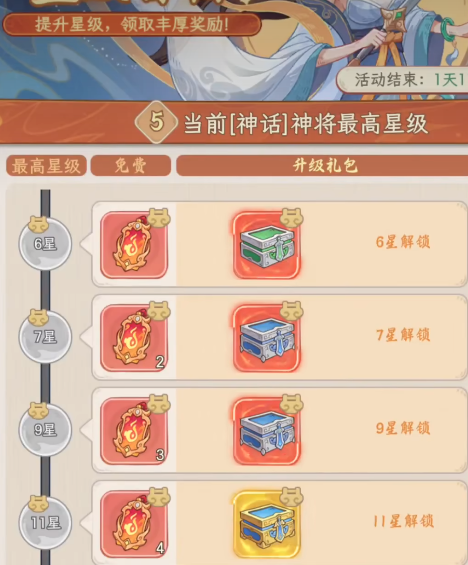 奇遇西行阵容搭配界面