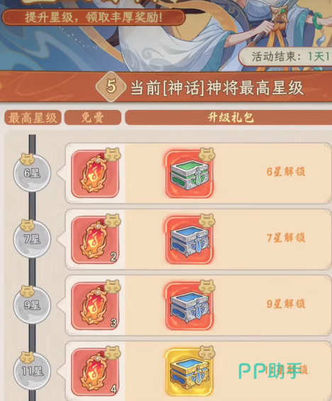 奇遇西行阵容搭配界面