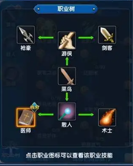 武林外传十年之约医师职业定位说明图