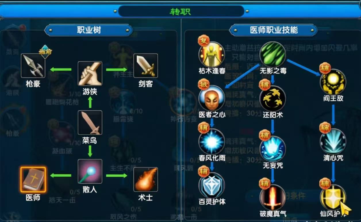 武林外传十年之约医师治疗技能加点示意图