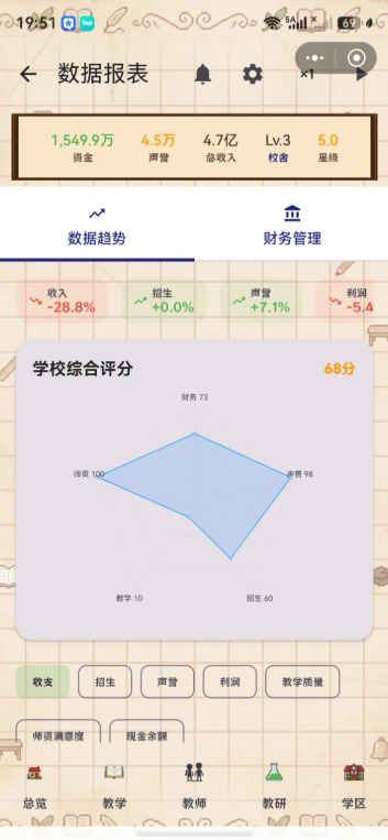 校园建设界面截图