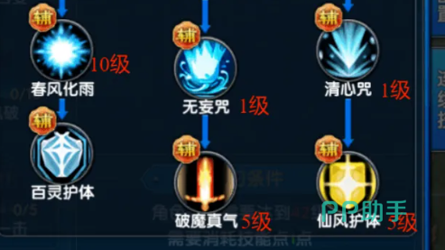 武林外传十年之约医师装备搭配示意图