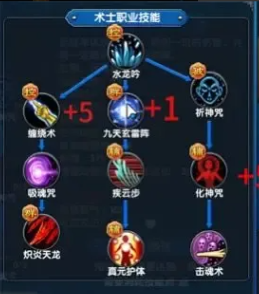 武林外传十年之约术士技能加点总结示意
