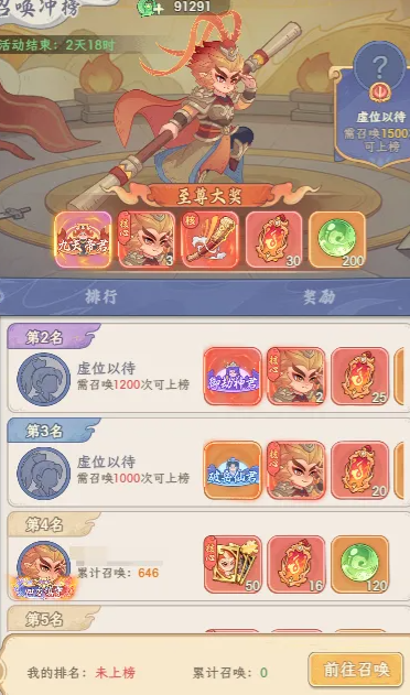 奇遇西行宗门冲榜界面示意图