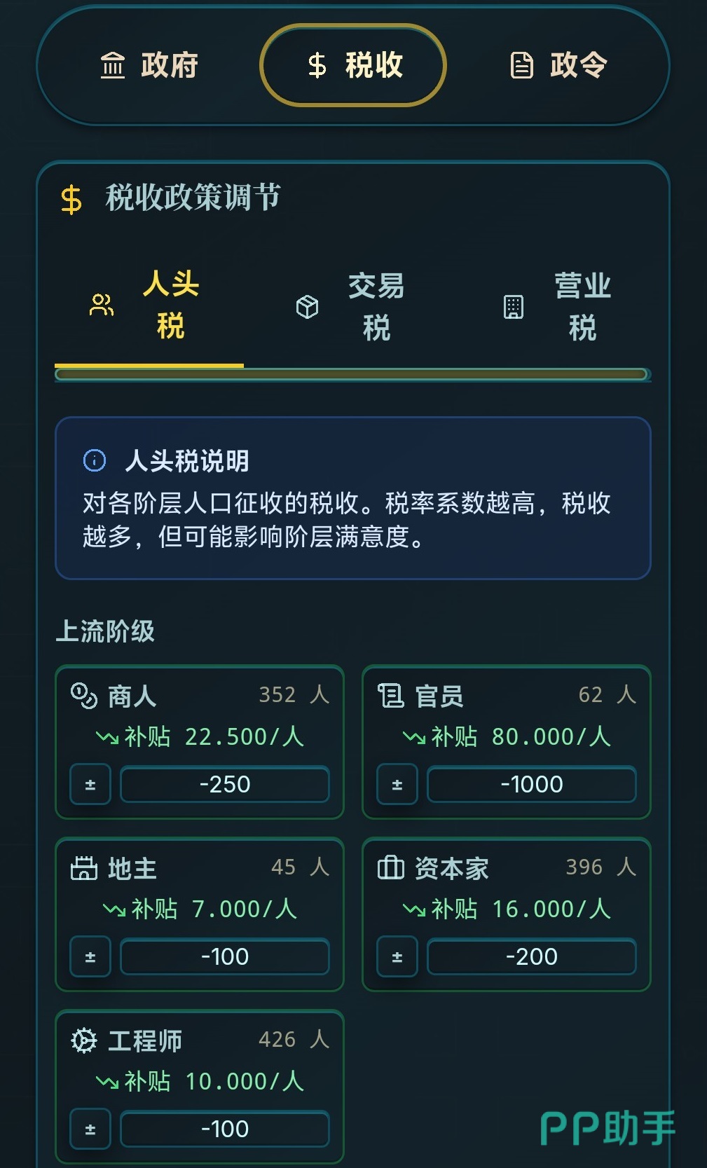 哈耶克的文明市场经济税收界面示意图
