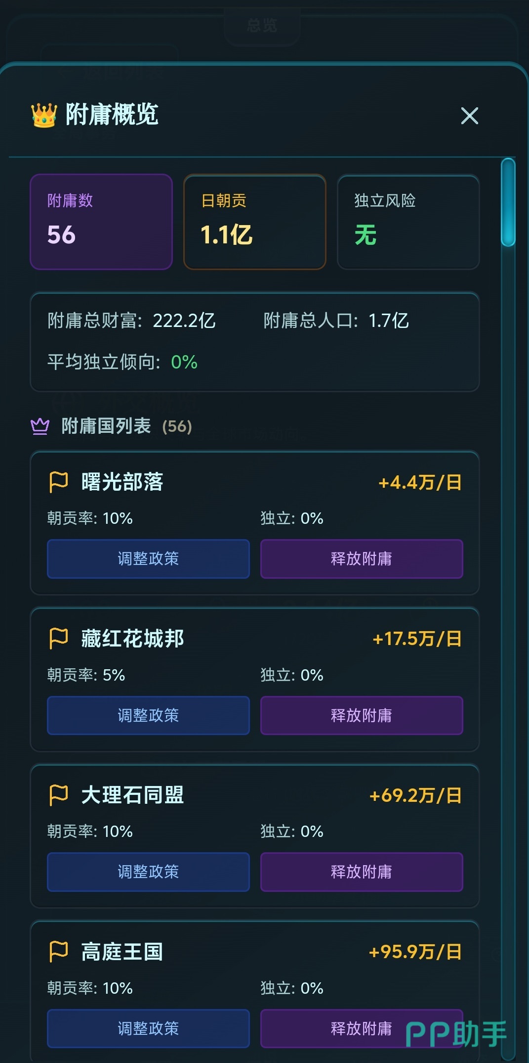 哈耶克的文明市场经济游戏界面展示