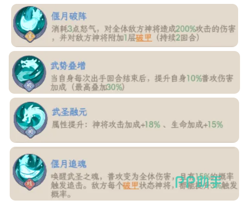 奇遇西行关羽阵容推荐示意图四