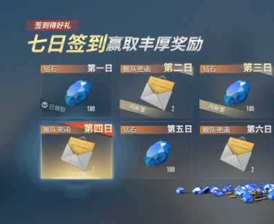军团征讨分红说明图