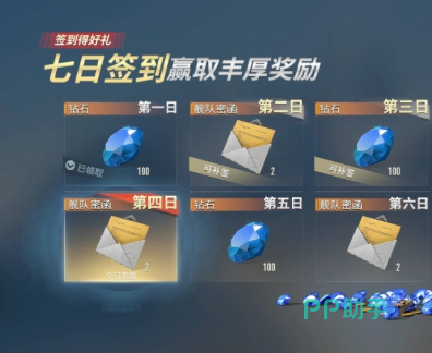 军团征讨分红说明图