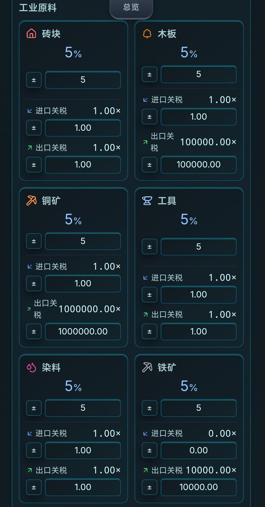 哈耶克的文明市场经济税收调控风险预警界面