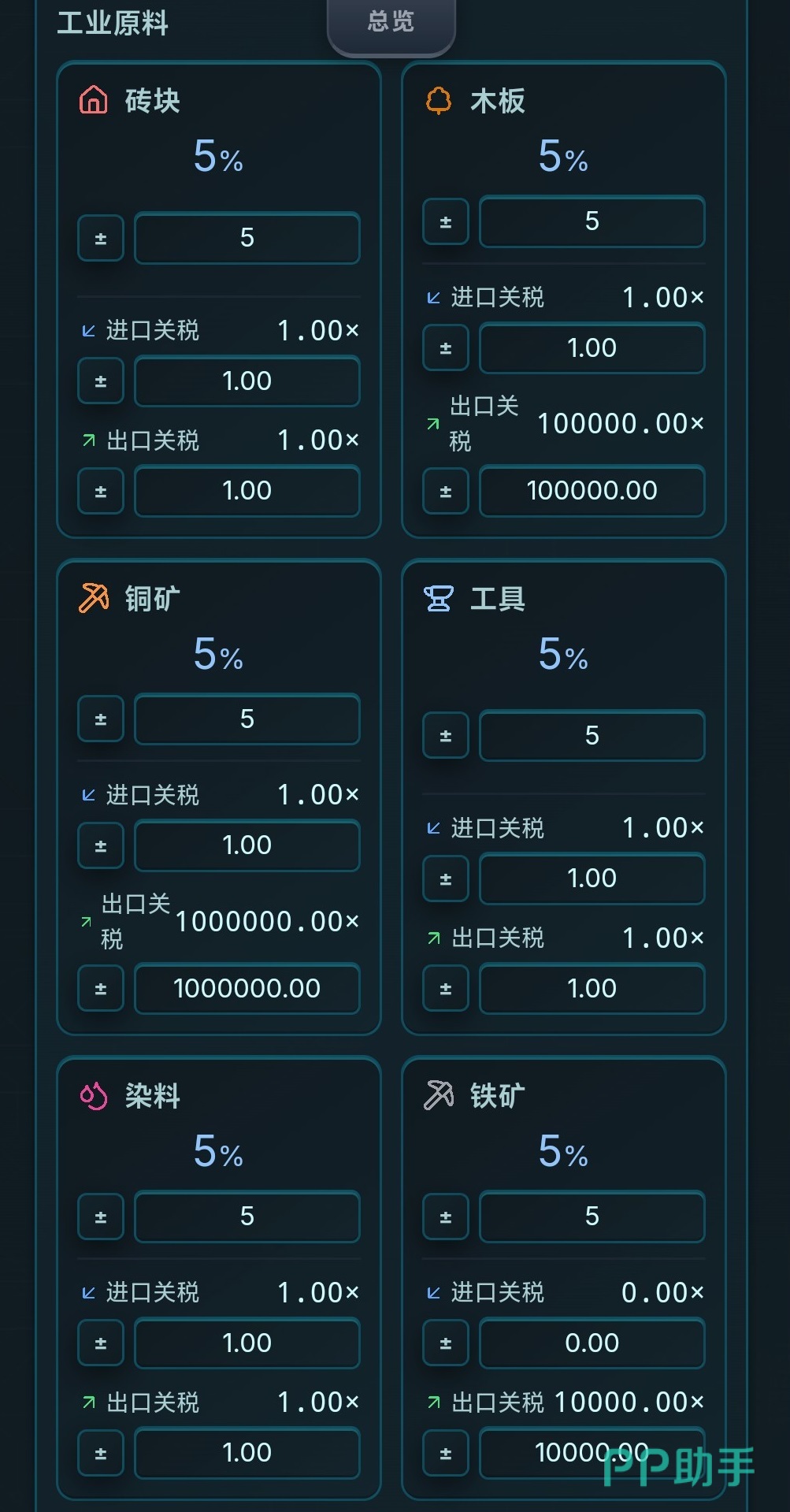 哈耶克的文明市场经济税收调控风险预警界面