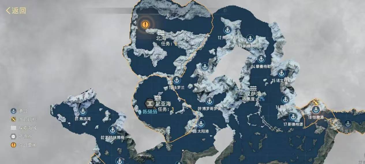 苍蓝前线港口贸易与税收界面