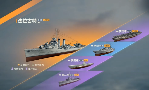 苍蓝前线法拉古特强度评测：实战表现与培养价值分析