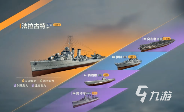 苍蓝前线法拉古特强度评测:实战表现与培养价值分析