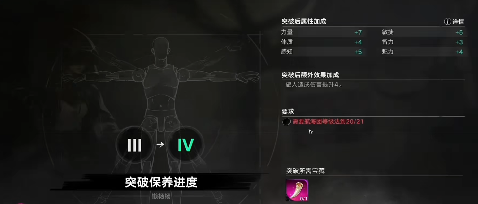 遗忘之海破屋影装配置界面