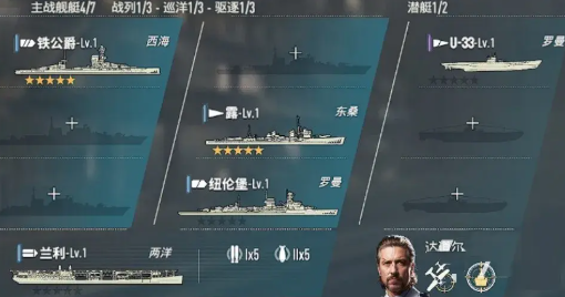 哥萨克人实战定位说明图