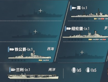 军备制造活动界面展示