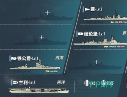 军备制造活动界面展示