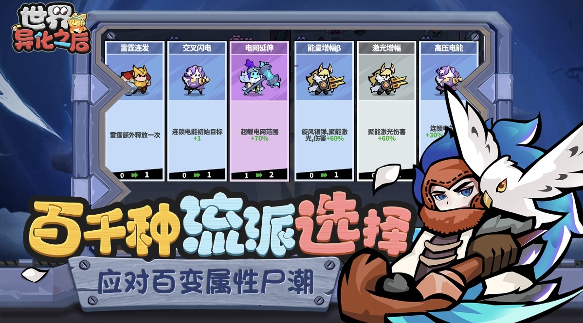 世界异化之后芯片与词条系统界面