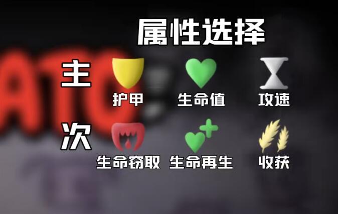 献血道具与词条搭配示意图