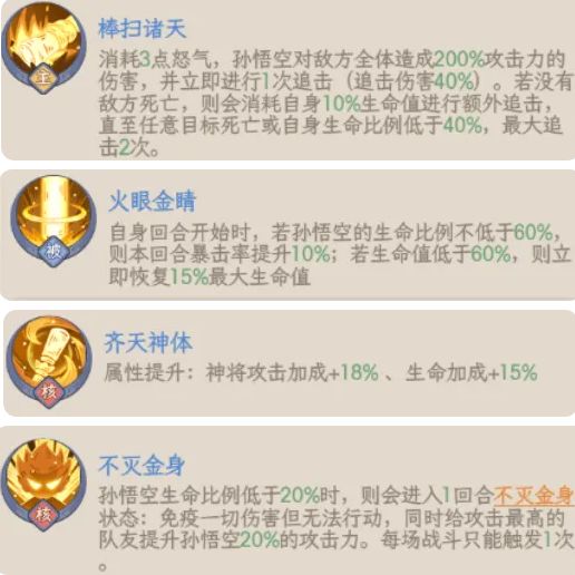 不灭金身技能触发效果示意