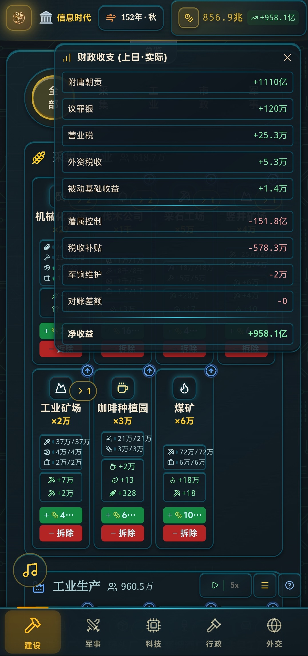 外交界面中的附庸谈判操作示意图