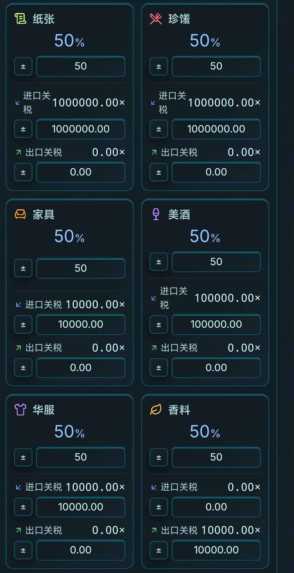 哈耶克的文明市场经济后期税收结构图解