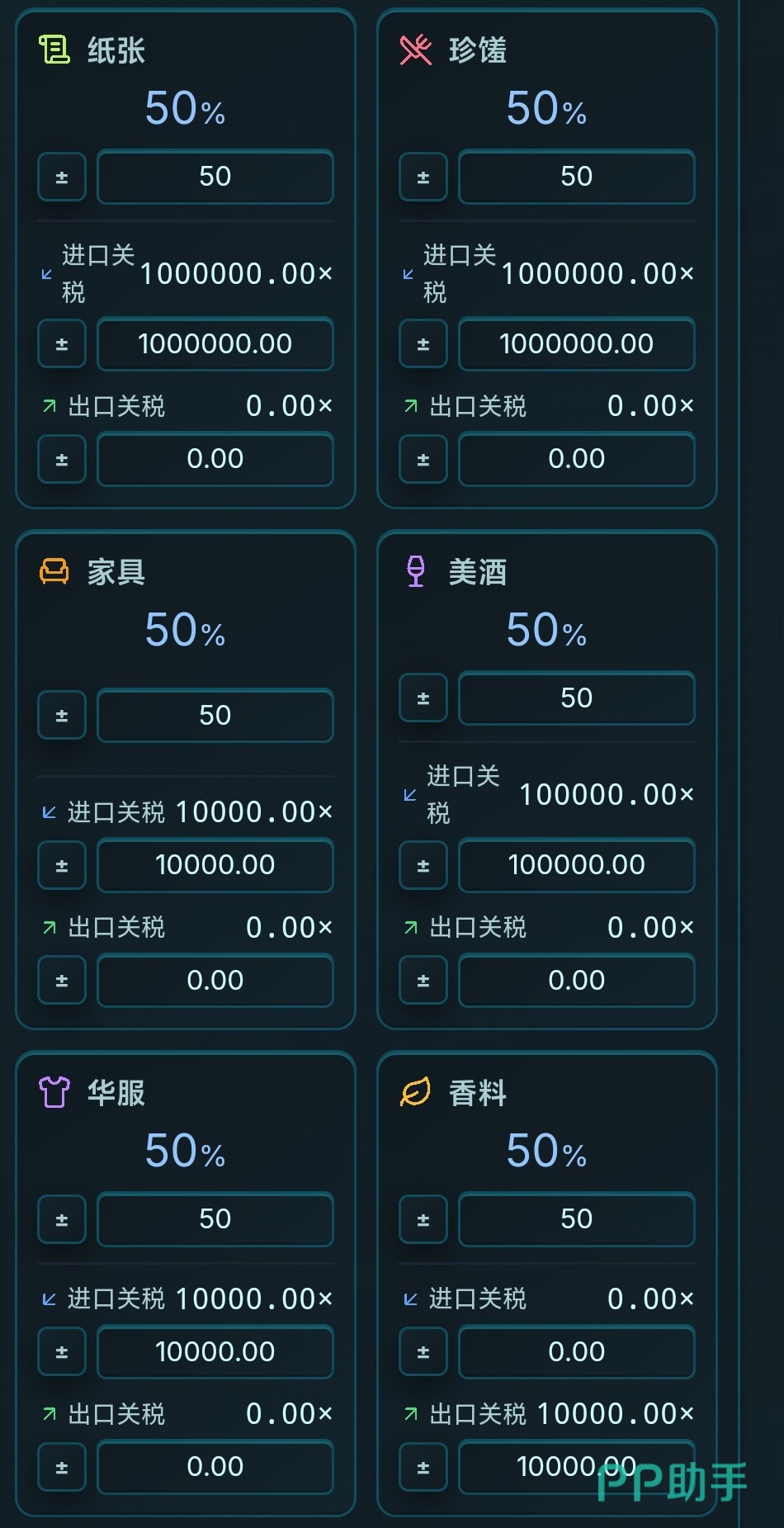 哈耶克的文明市场经济后期税收结构图解