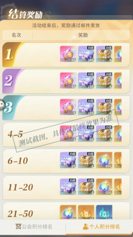 命运圣契公会大富翁活动结算与发放说明图