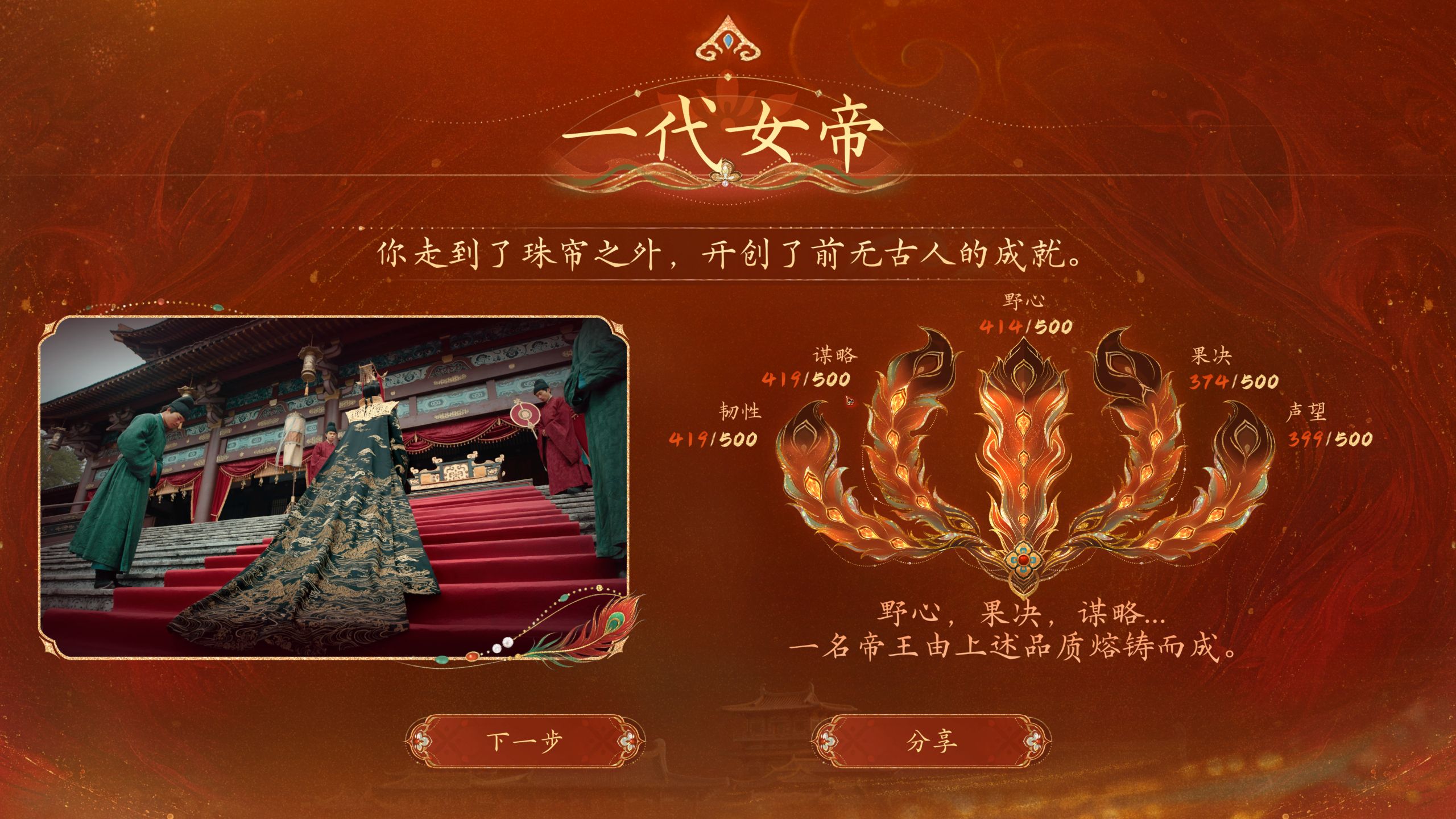 服饰与情绪组合动画示意图