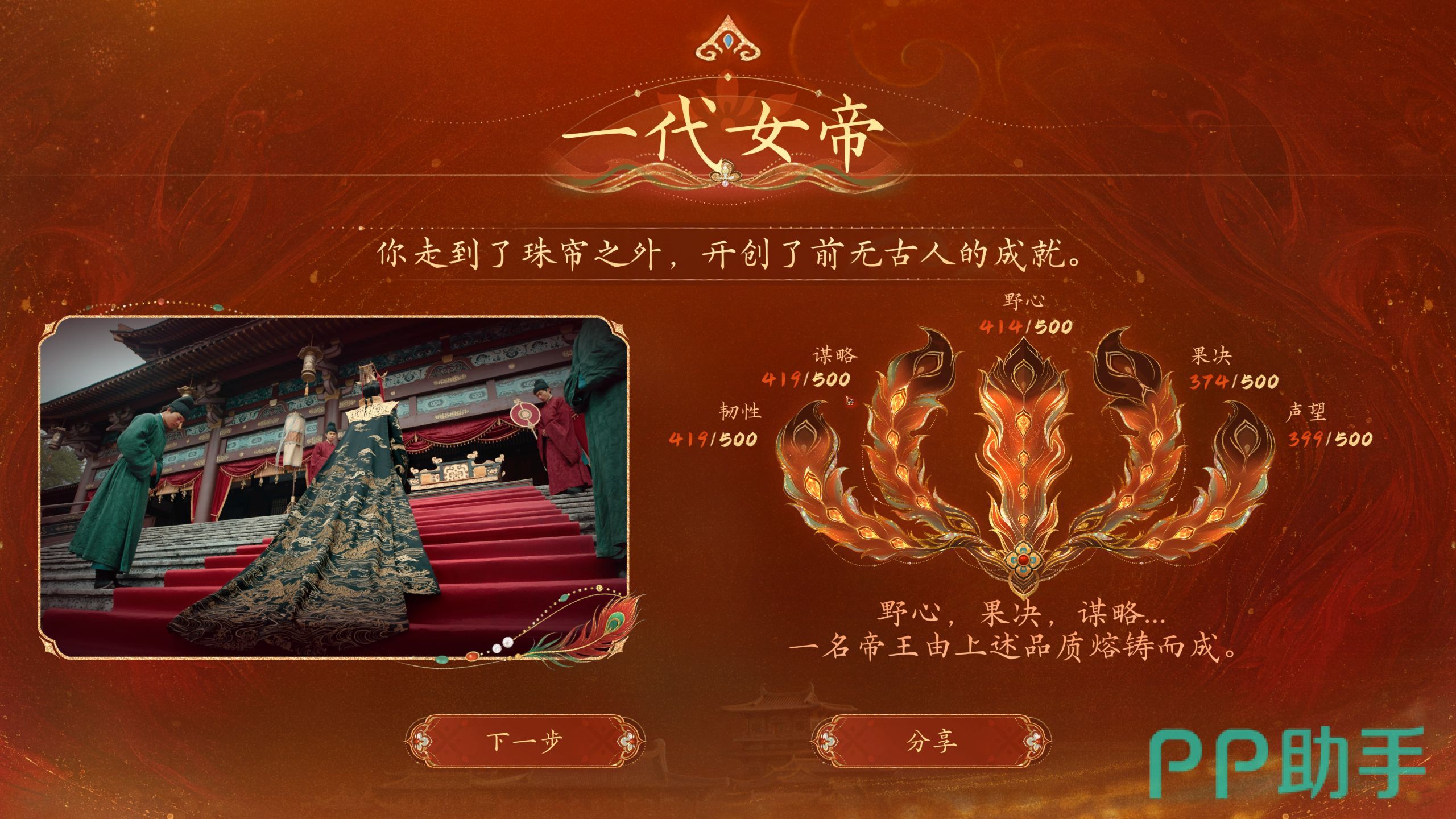 服饰与情绪组合动画示意图