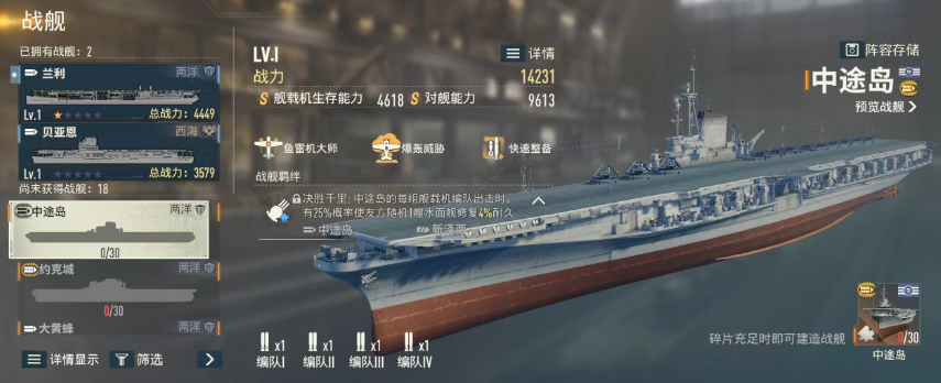 约克城航母立绘