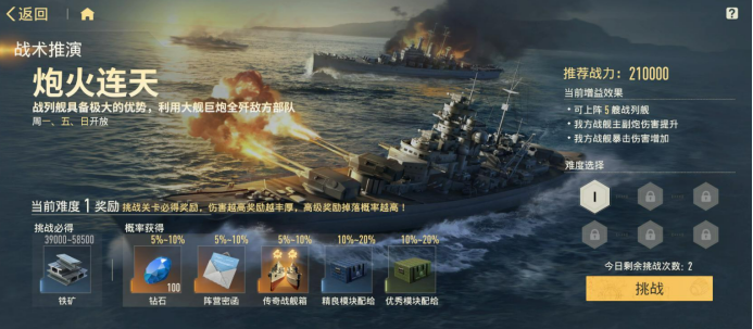 苍蓝前线主线隐藏要素触发示意