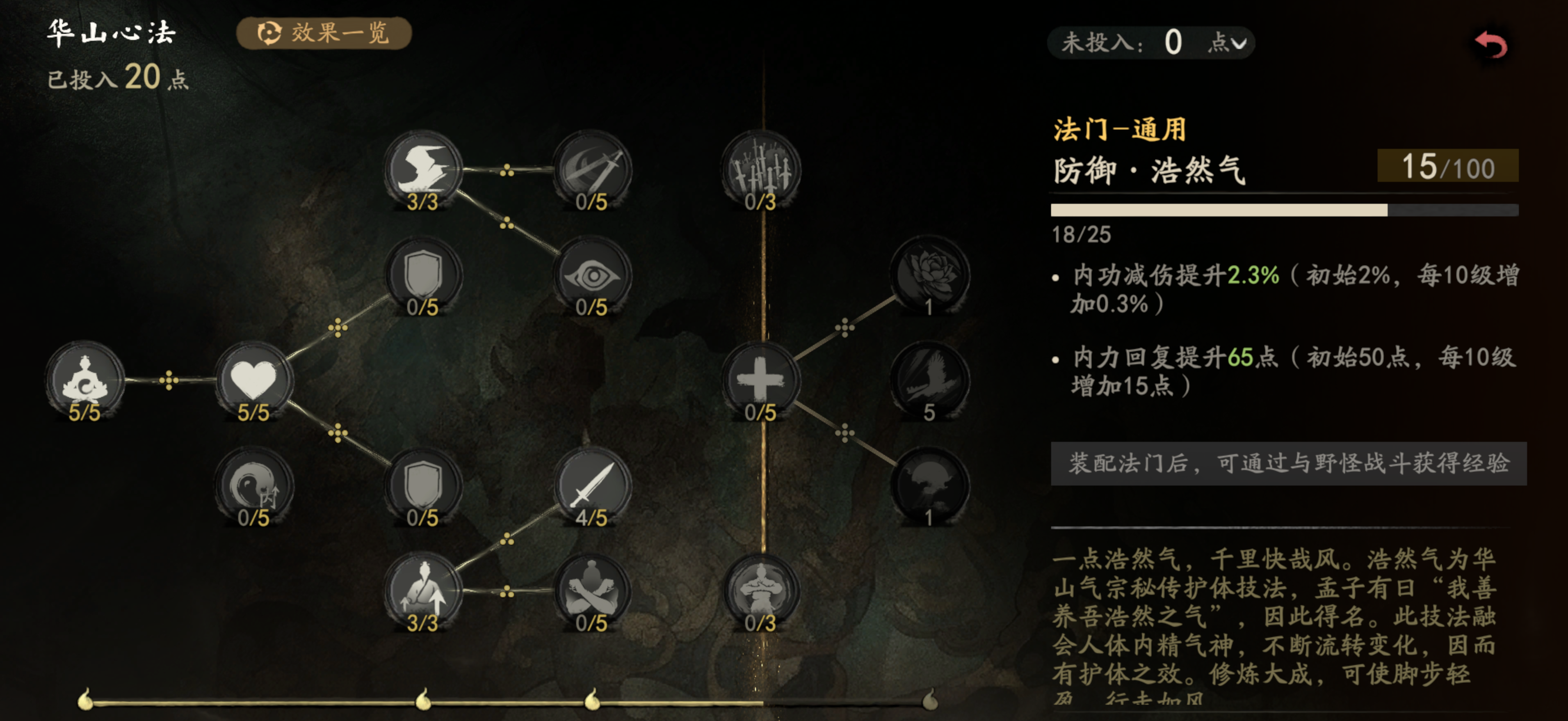剑隐侠踪录门派武学分布图