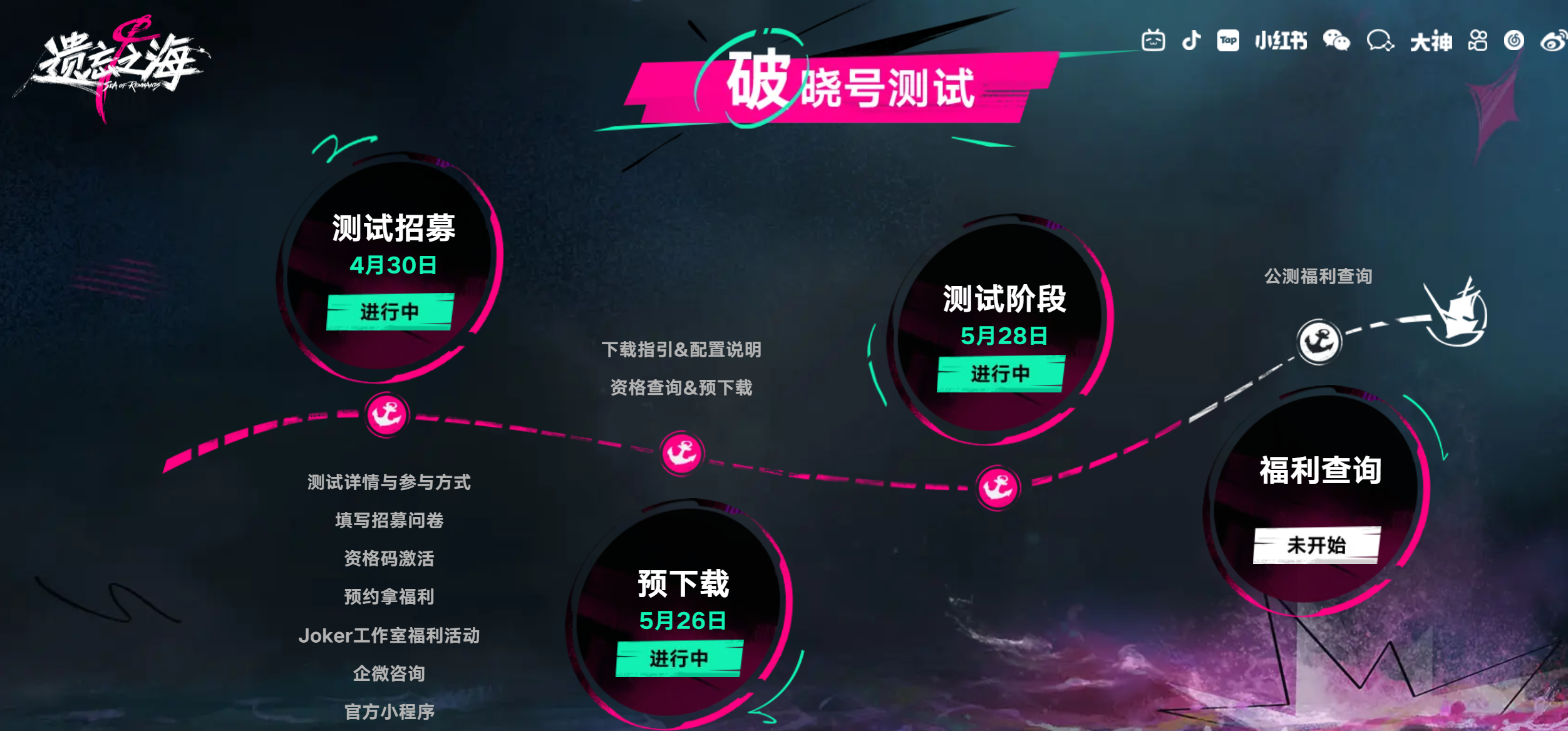 遗忘之海角色设定图