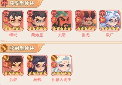 奇遇西行关羽阵容站位示意图