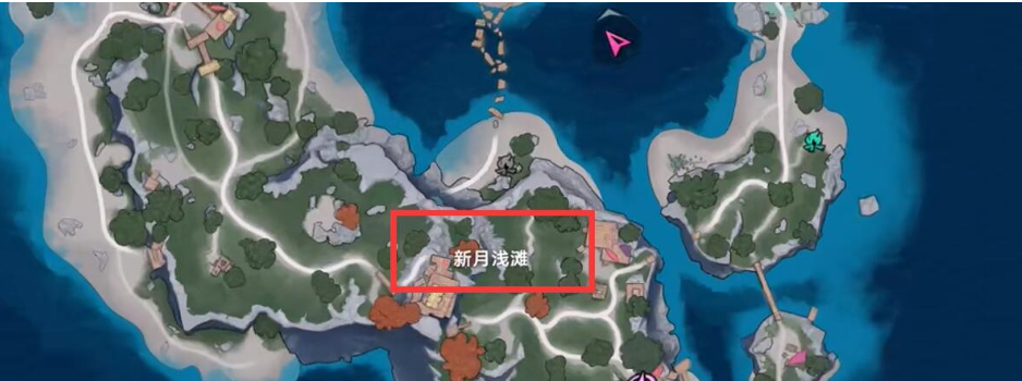 鲸落资源产出类型示意图