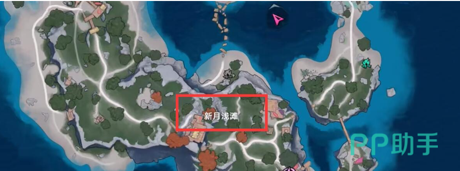 鲸落资源产出类型示意图