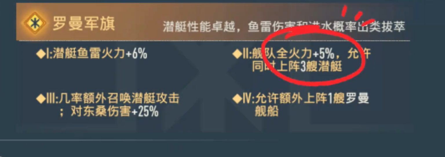 苍蓝前线终极舰队成型示意图