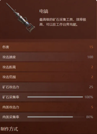 失控进化加油站箱体分布图