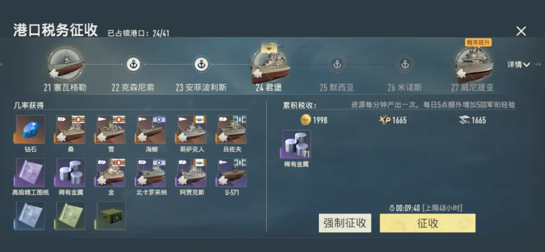 苍蓝前线模块升级优先级示意图
