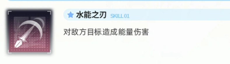萨斯塔技能图标展示