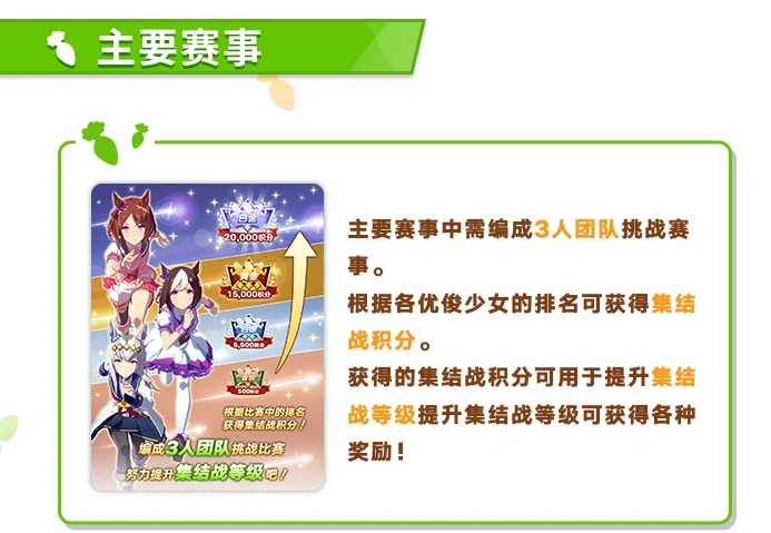 英杰集结战玩法示意图