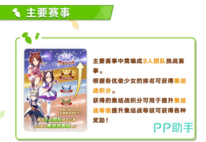 英杰集结战玩法示意图