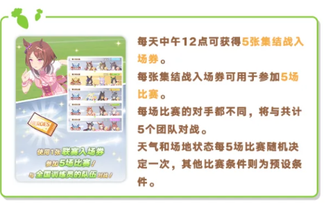 段位升级与英杰槽示意图