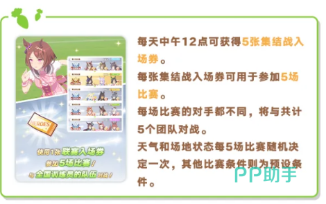 段位升级与英杰槽示意图